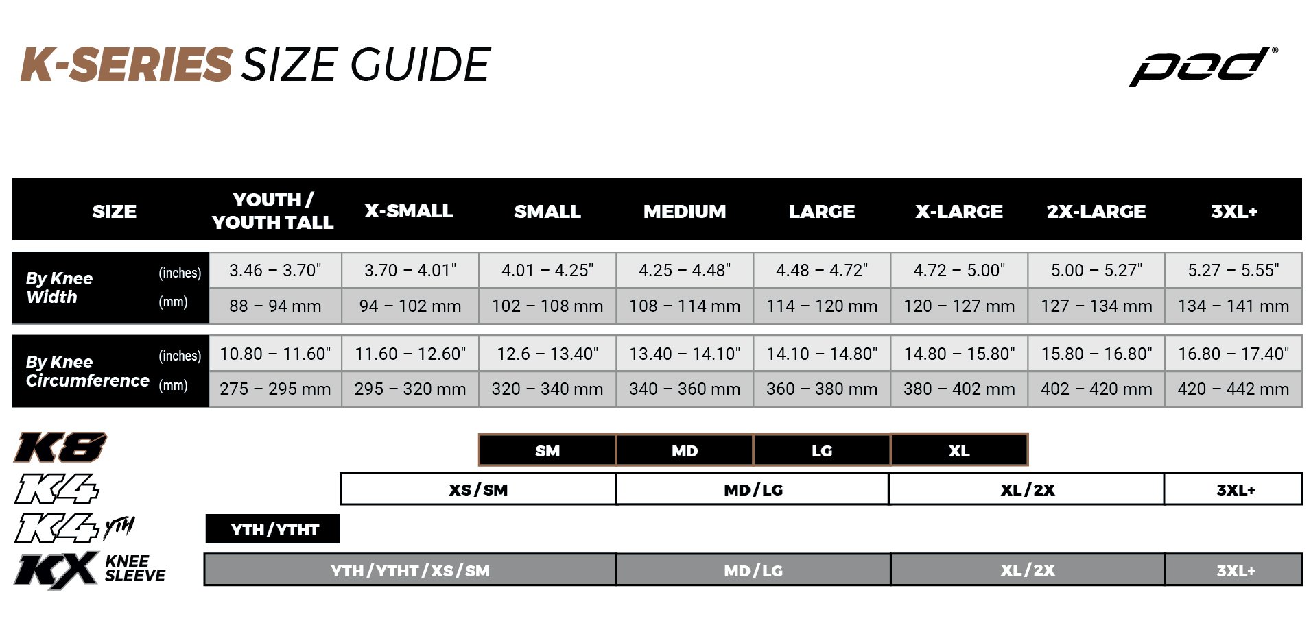 POD Knee Protection Size Guide